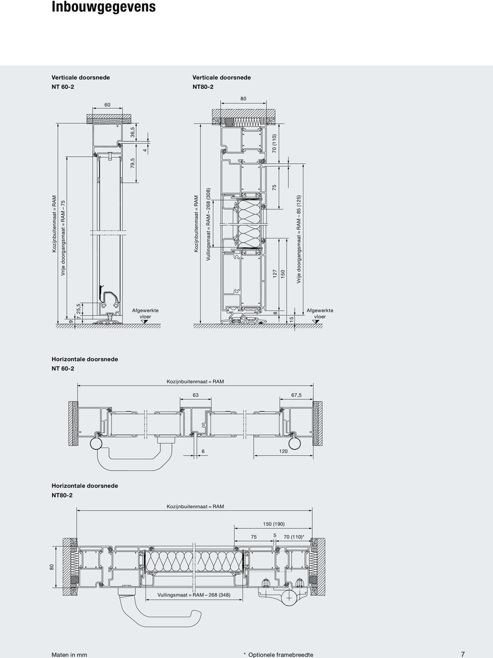 Afgewerkte vloer 8 15 Afgewerkte vloer Horizontale doorsnede NT 60-2 Kozijnbuitenmaat = RAM 63 67,5 6 120 Horizontale doorsnede