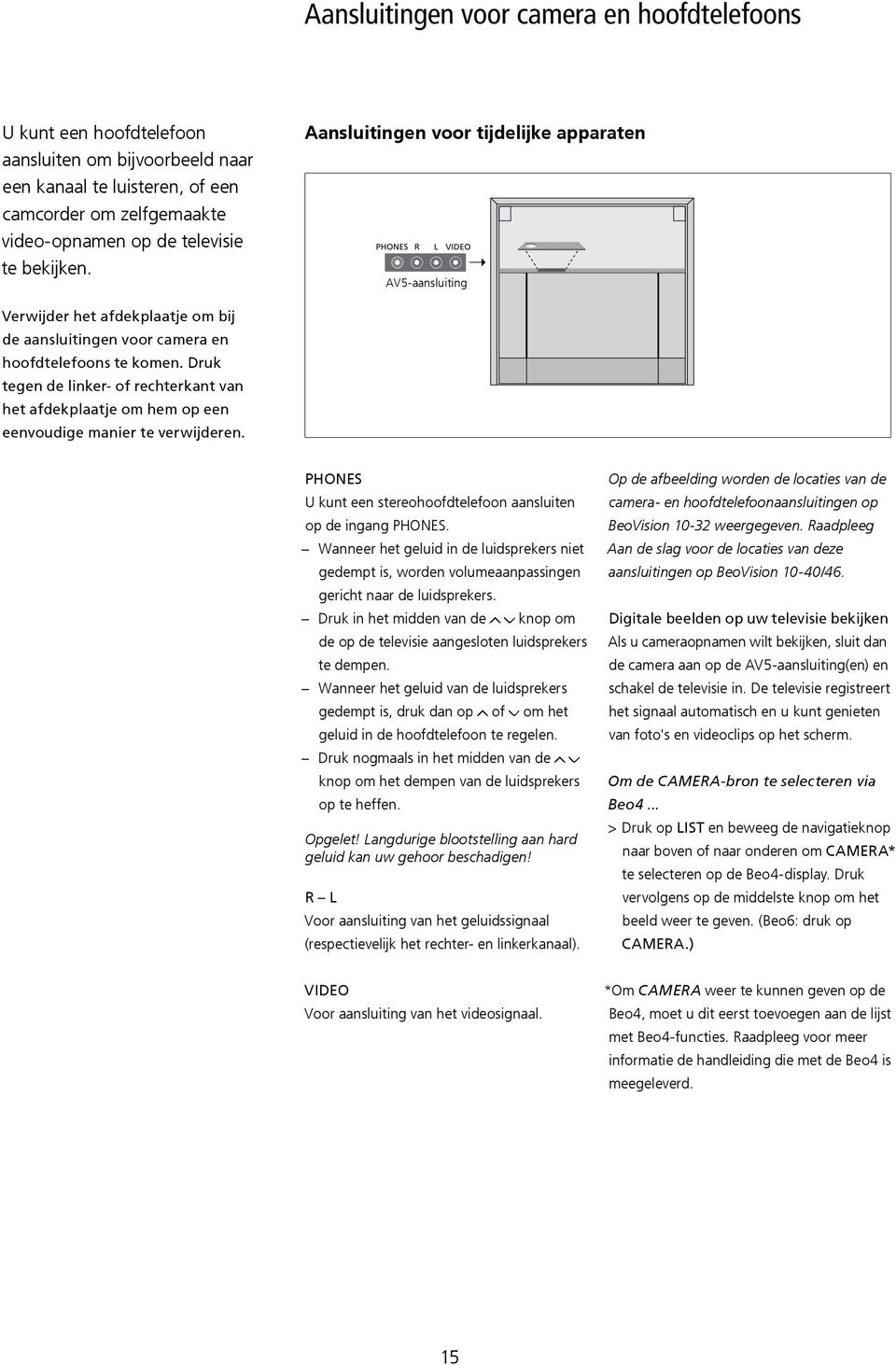 Druk tegen de linker- of rechterkant van het afdekplaatje om hem op een eenvoudige manier te verwijderen. PHONES U kunt een stereohoofdtelefoon aansluiten op de ingang PHONES.