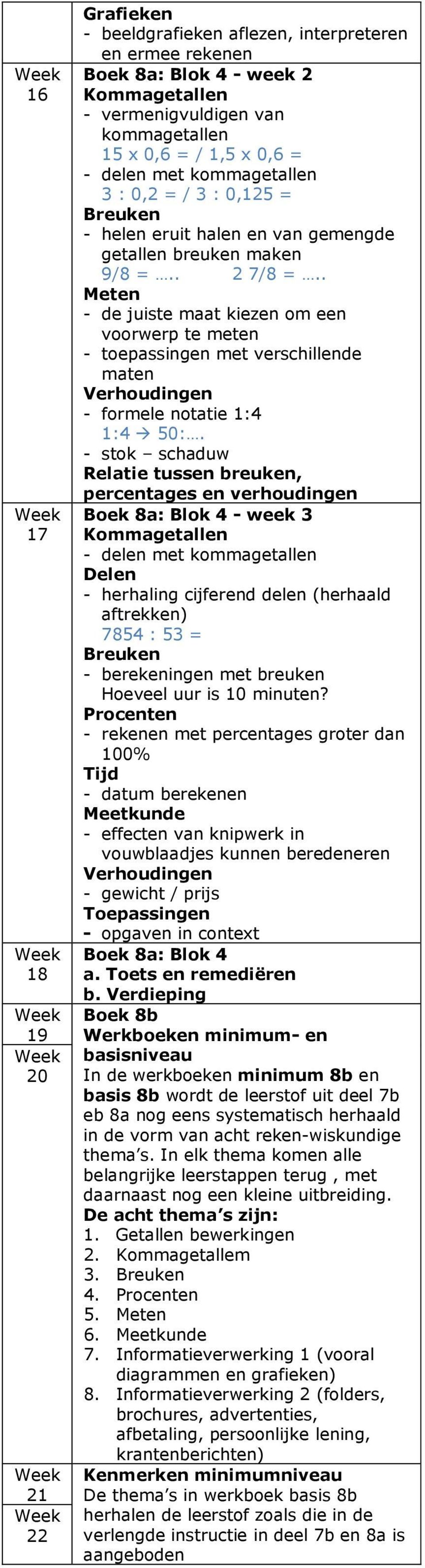 - stok schaduw Relatie tussen breuken, percentages en verhoudingen Boek 8a: Blok 4 - week 3 - delen met kommagetallen - herhaling cijferend delen (herhaald aftrekken) 7854 : 53 = - berekeningen met