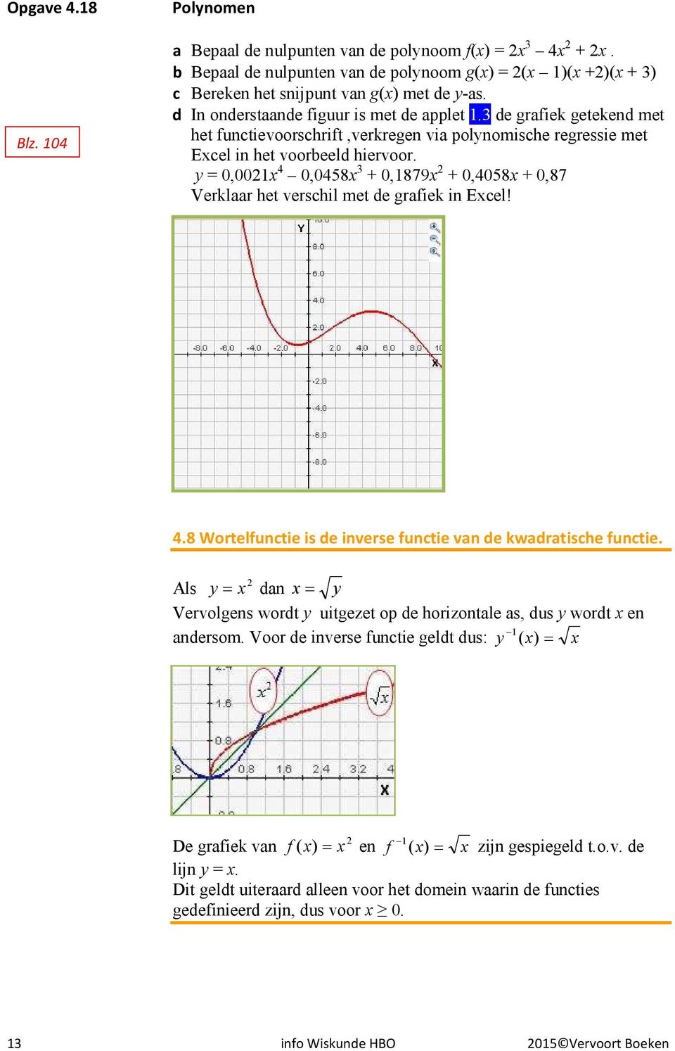 y 0,00 0,058 0,879 0,058 0,87 Verklaar het verschil met de grafiek in Ecel!.8 Wortelfunctie is de inverse functie van de kwadratische functie.