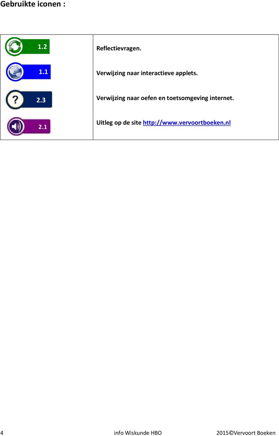 . Verwijzing naar oefen en toetsomgeving internet.