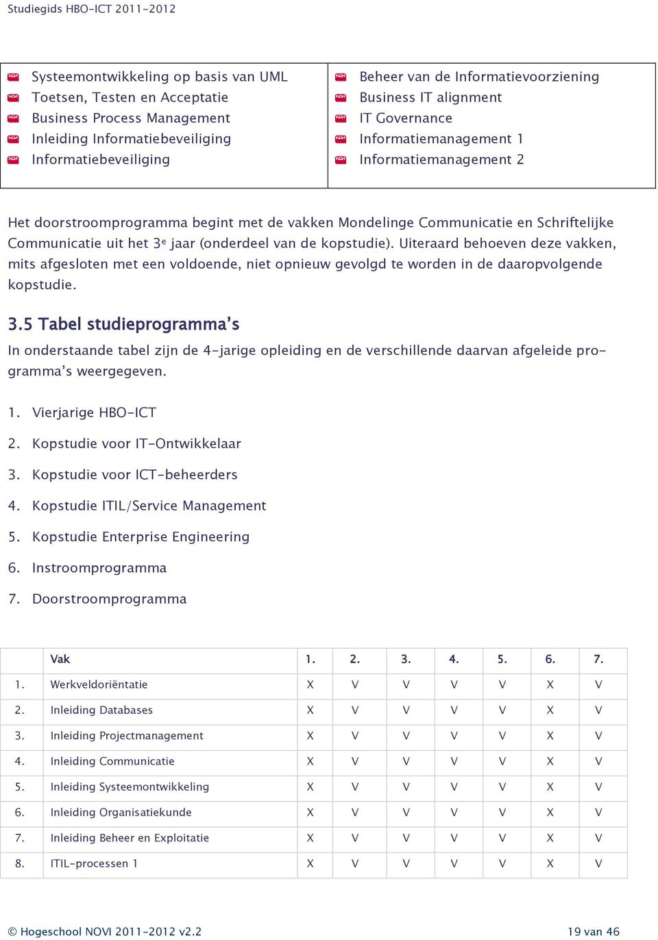 van de kopstudie). Uiteraard behoeven deze vakken, mits afgesloten met een voldoende, niet opnieuw gevolgd te worden in de daaropvolgende kopstudie. 3.