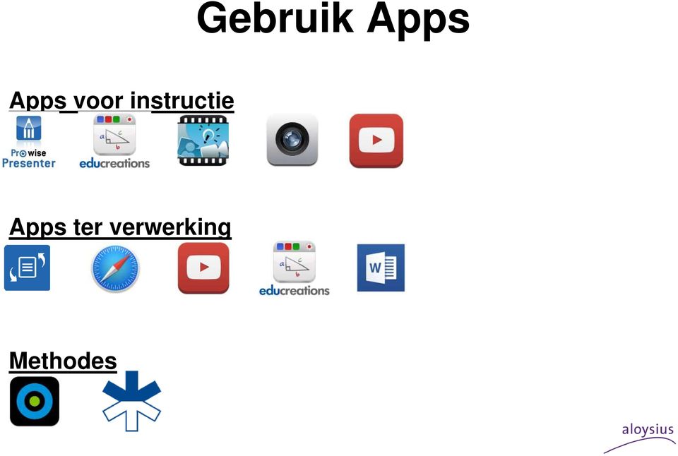 instructie Apps