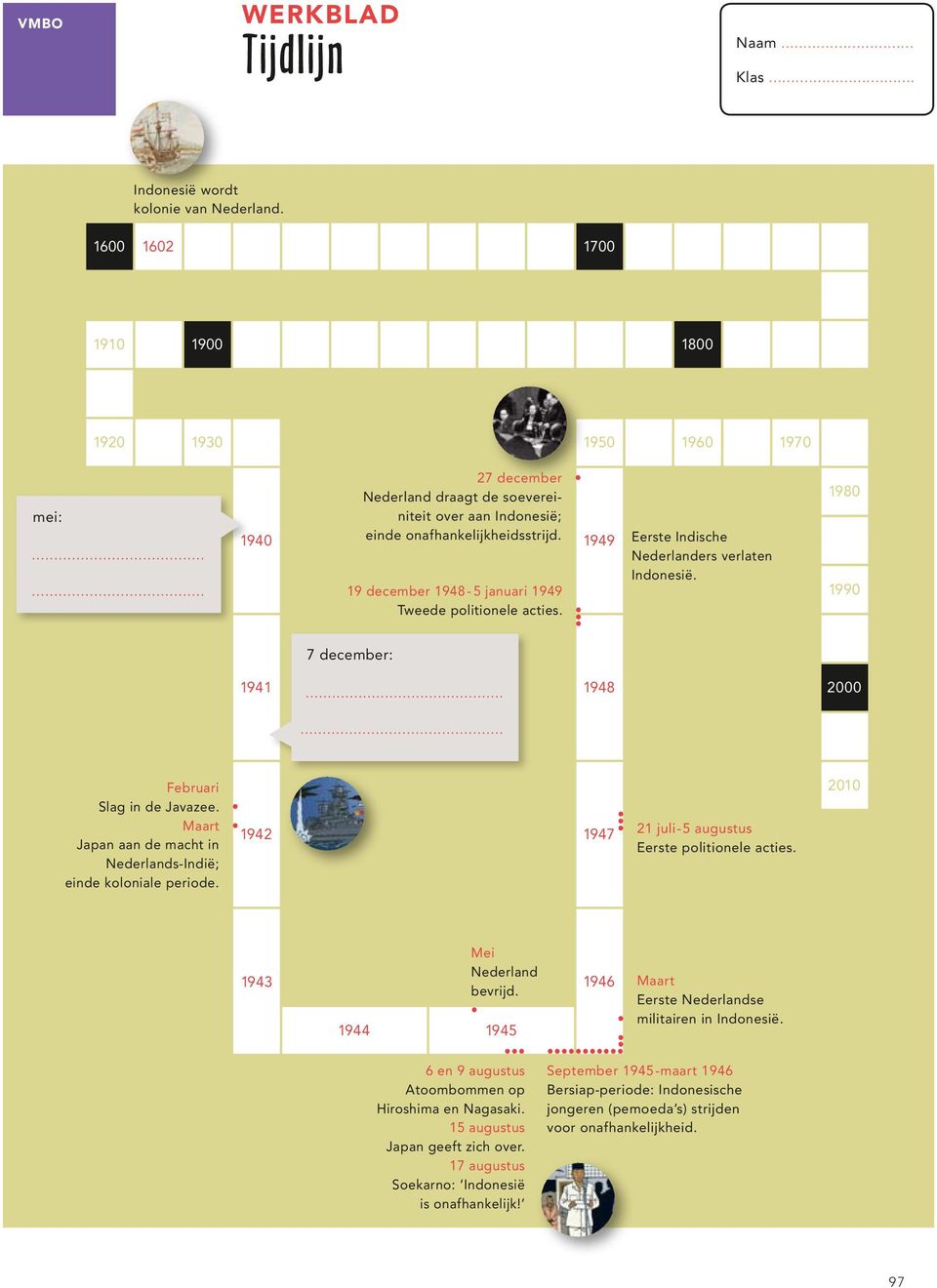 1960 1950 1970 1950 mei: 1940 7 december: 27 december Nederland draagt de soevereiniteit over aan Indonesië; einde onafhankelijkheidsstrijd. 19 december 1948-5 januari 1949 Tweede politionele acties.