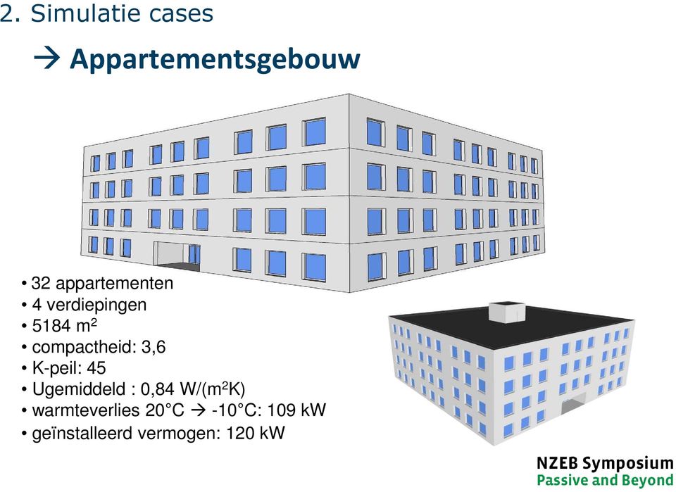 compactheid: 3,6 K-peil: 45 Ugemiddeld : 0,84