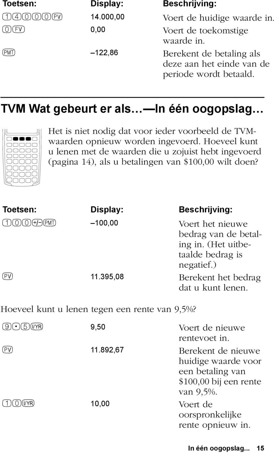 Hoeveel kunt u lenen met de waarden die u zojuist hebt ingevoerd (pagina 14), als u betalingen van $100,00 wilt doen?