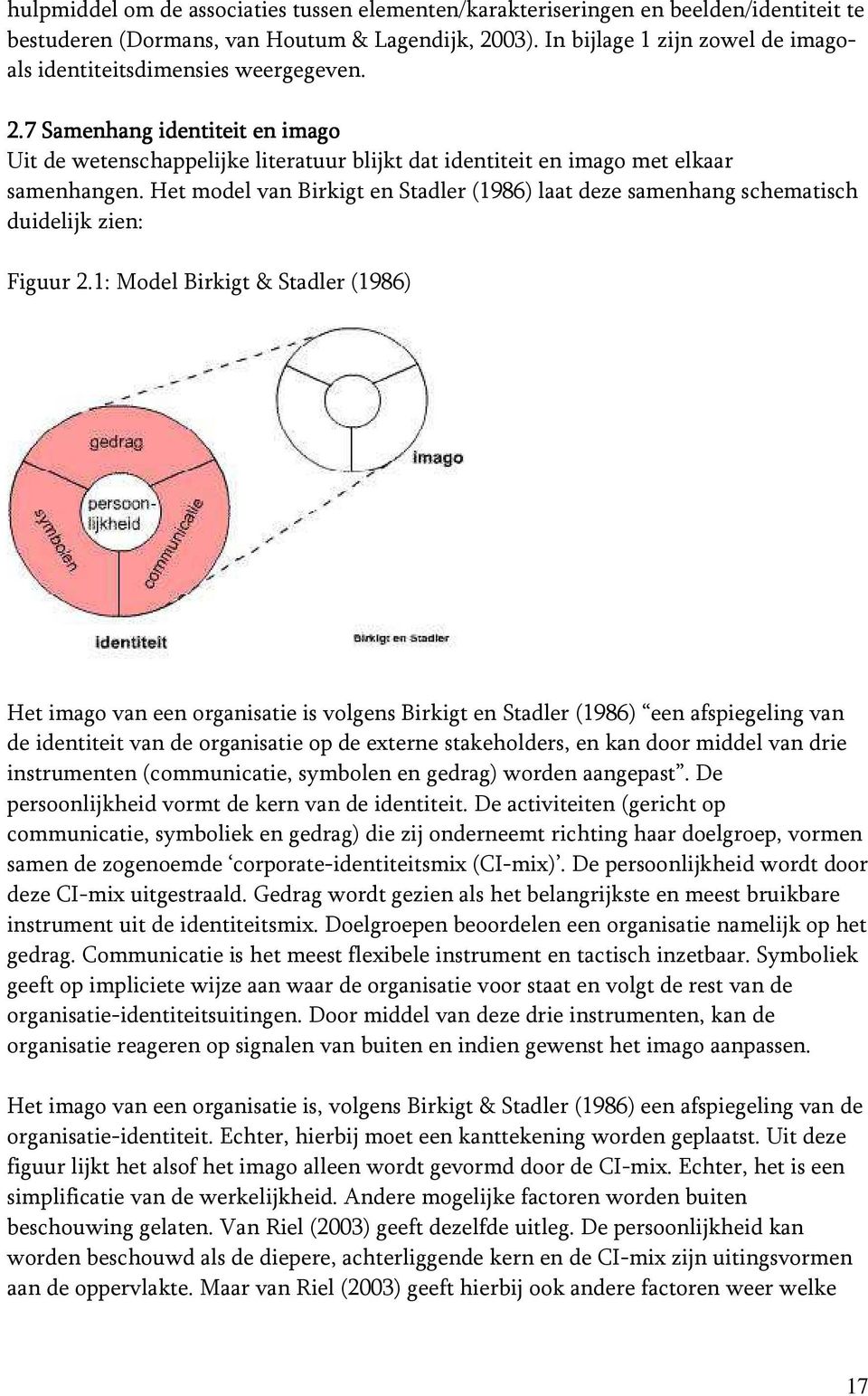 Het model van Birkigt en Stadler (1986) laat deze samenhang schematisch duidelijk zien: Figuur 2.