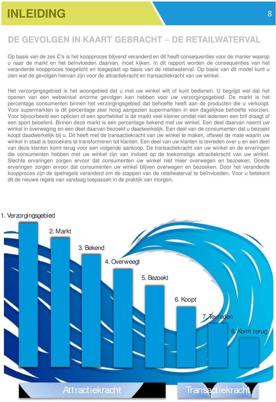 Op basis van dit model kunt u zien wat de gevolgen hiervan zijn voor de attractiekracht en transactiekracht van uw winkel.