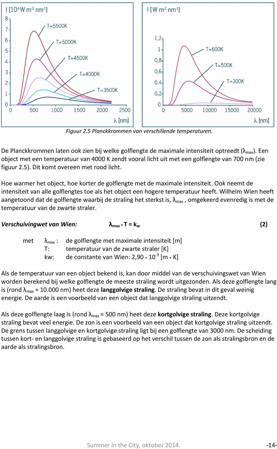 Hoe warmer het object, hoe korter de golflengte met de maximale intensiteit. Ook neemt de intensiteit van alle golflengtes toe als het object een hogere temperatuur heeft.