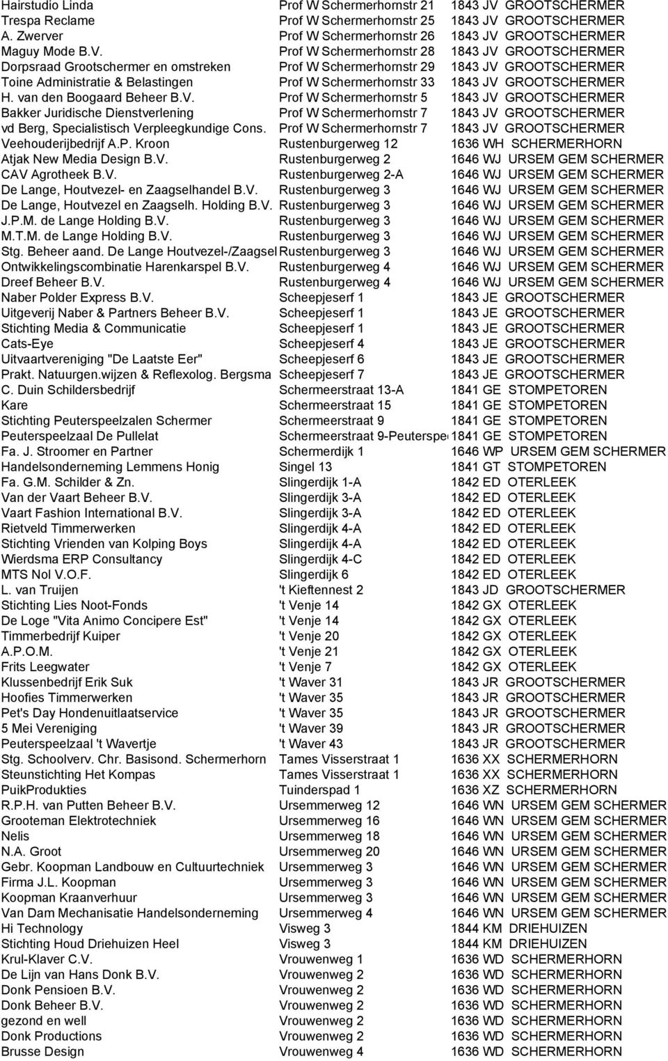 1843 JV GROOTSCHERMER H. van den Boogaard Beheer B.V. Prof W Schermerhornstr 5 1843 JV GROOTSCHERMER Bakker Juridische Dienstverlening Prof W Schermerhornstr 7 1843 JV GROOTSCHERMER vd Berg, Specialistisch Verpleegkundige Cons.