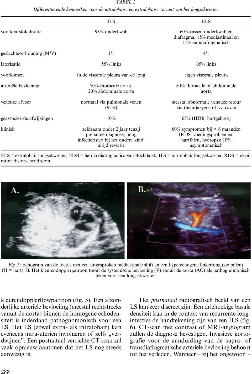 80% thoracale of abdominale 20% abdominale aorta aorta veneuze afvoer normaal via pulmonale venen meestal abnormale veneuze retour (95%) via (hemi)azygos of vv.