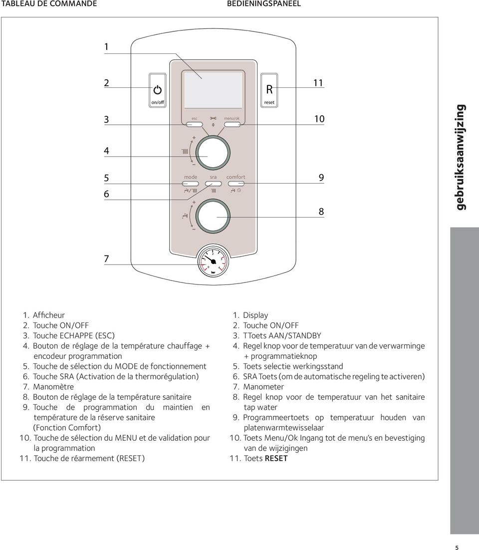 Bouton de réglage de la température sanitaire 9. Touche de programmation du maintien en température de la réserve sanitaire (Fonction Comfort) 10.
