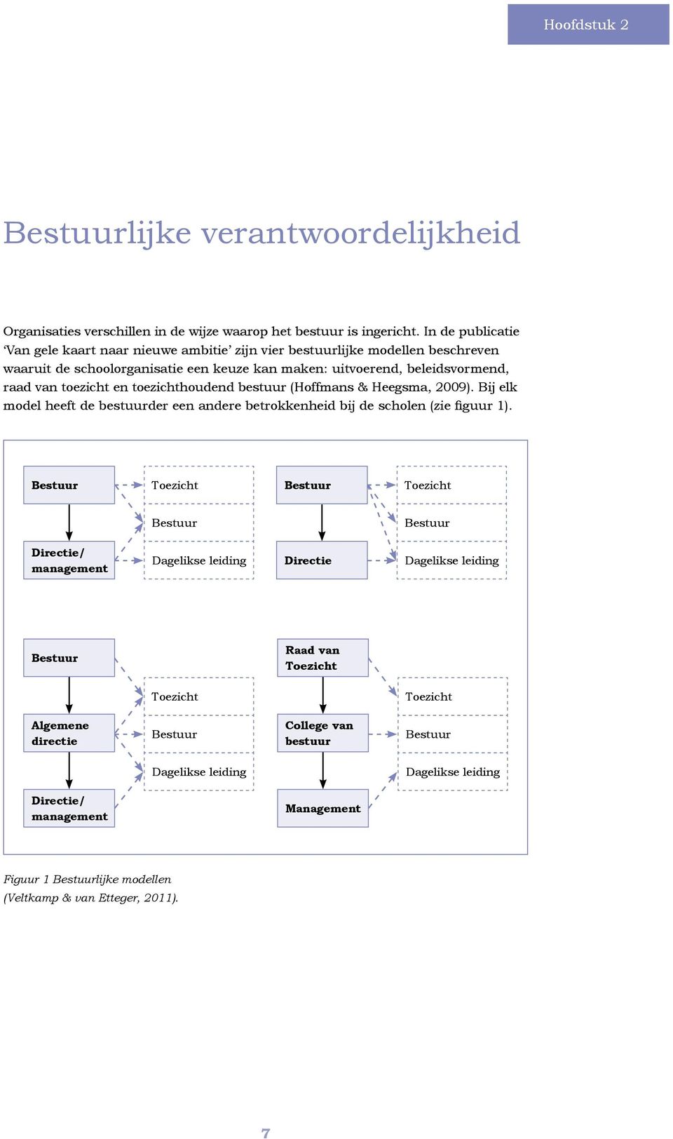 toezichthoudend bestuur (Hoffmans & Heegsma, 2009). Bij elk model heeft de bestuurder een andere betrokkenheid bij de scholen (zie figuur 1).