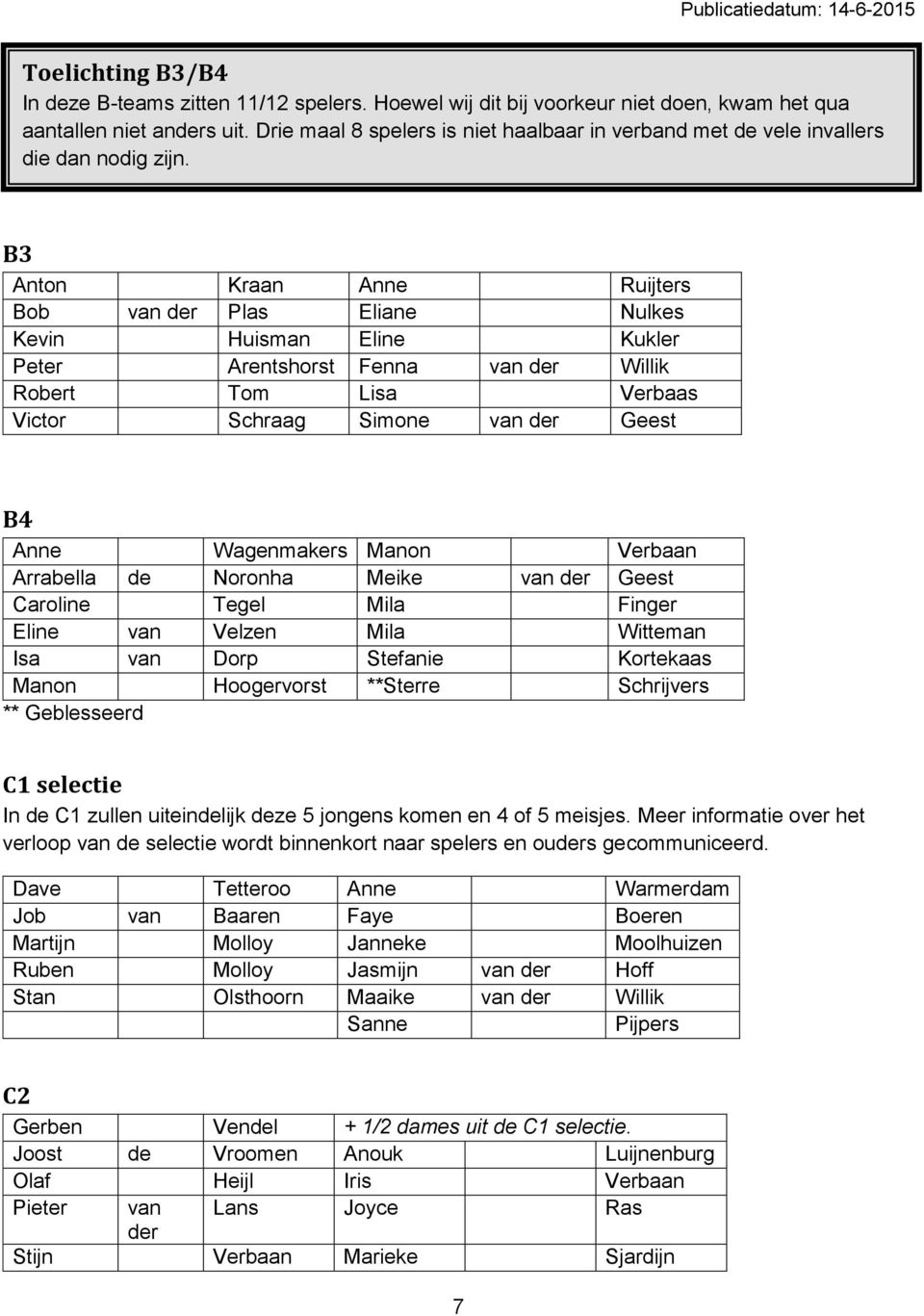 B3 Anton Kraan Anne Ruijters Bob van Plas Eliane Nulkes Kevin Huisman Eline Kukler Peter Arentshorst Fenna van Willik Robert Tom Lisa Verbaas Victor Schraag Simone van Geest B4 Anne Wagenmakers Manon