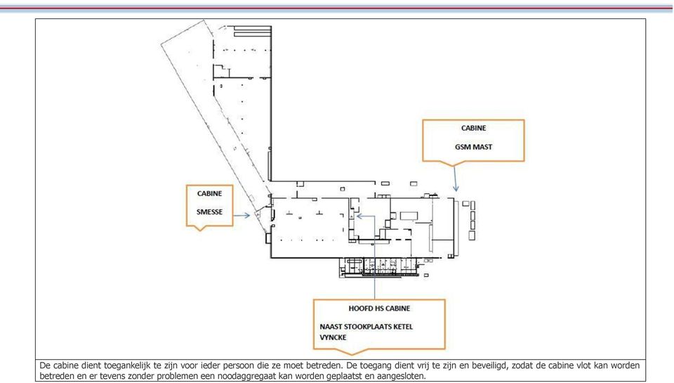 De toegang dient vrij te zijn en beveiligd, zodat de cabine