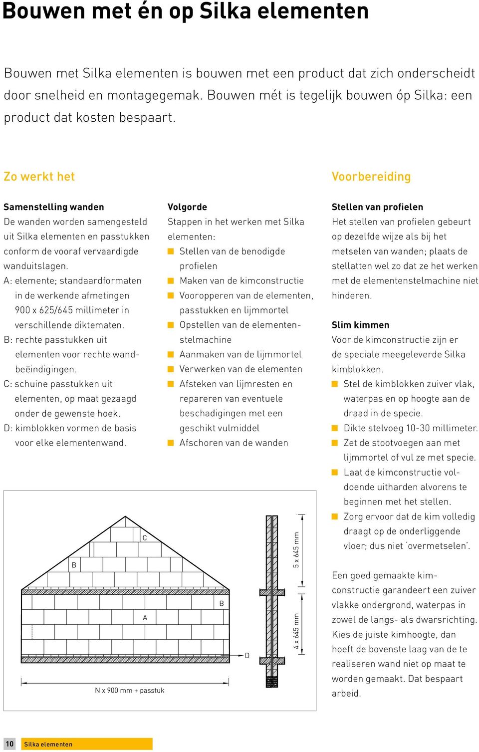 Zo werkt het Voorbereiding Samenstelling wanden De wanden worden samengesteld uit Silka elementen en passtukken conform de vooraf vervaardigde wanduitslagen.