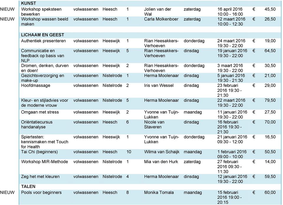 januari 2016 Dromen, denken, durven en doen!