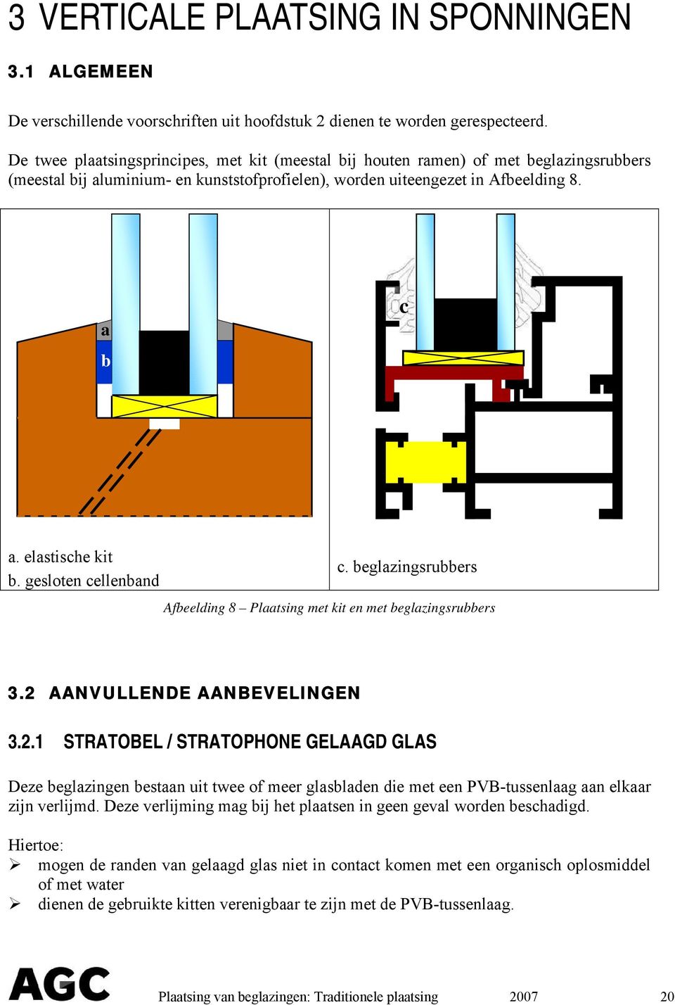 gesloten cellenband c. beglazingsrubbers Afbeelding 8 Plaatsing met kit en met beglazingsrubbers 3.2 