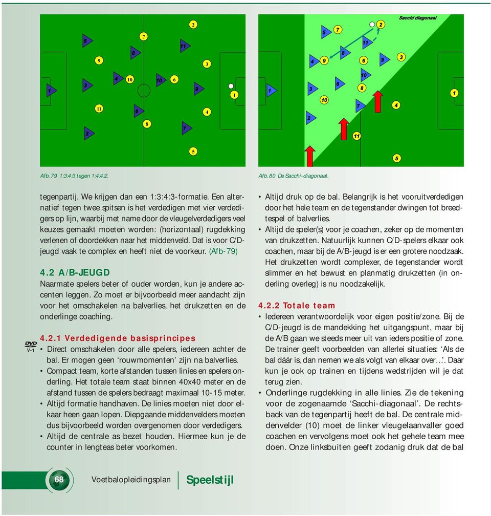 doordekken naar het middenveld. Dat is voor C/Djeugd vaak te complex en heeft niet de voorkeur. (Afb-). A/B-JEUGD Naarmate spelers beter of ouder worden, kun je andere accenten leggen.