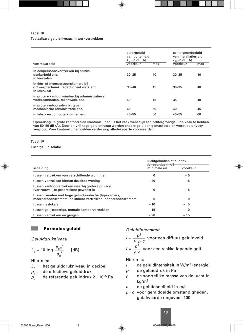 35 4 45 3 35 4 in leslokaal in grotere kantoorruimten bij administratieve werkzaamheden, tekenwerk, enz. 4 45 35 4 in grote kantoorzalen bij typen, mechanische administratie enz.