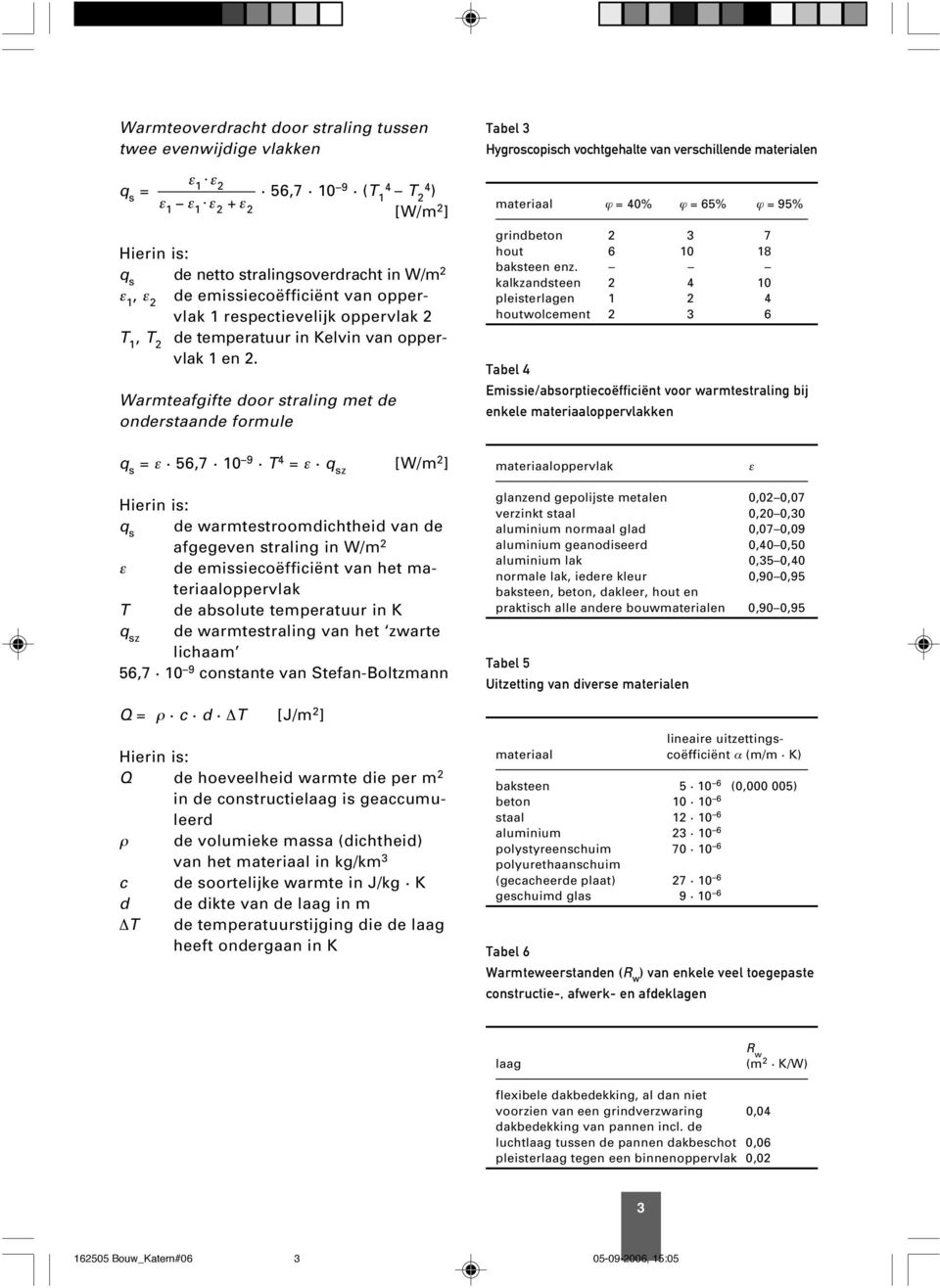 Warmteafgifte door straling met de onderstaande formule Tabel 3 Hygroscopisch vochtgehalte van verschillende materialen materiaal ϕ = 4% ϕ = 65% ϕ = 95% grindbeton 2 3 7 hout 6 1 18 baksteen enz.