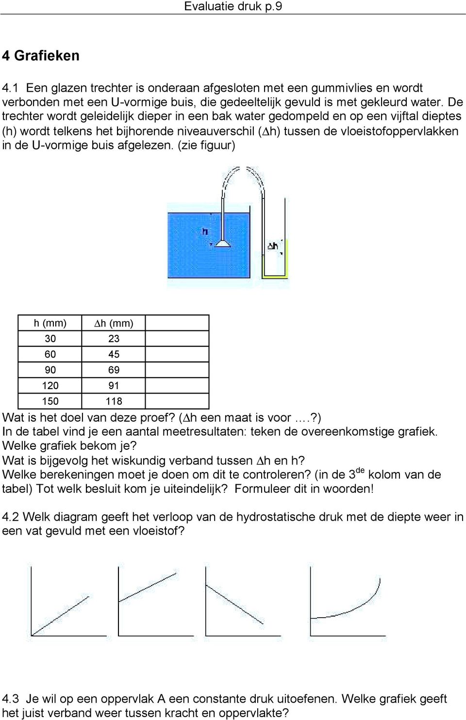 afgelezen. (zie figuur) h (mm) h (mm) 30 23 60 45 90 69 120 91 150 118 Wat is het doel van deze proef? ( h een maat is voor.