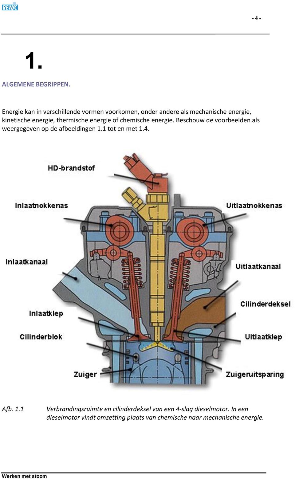 energie, thermische energie of chemische energie.