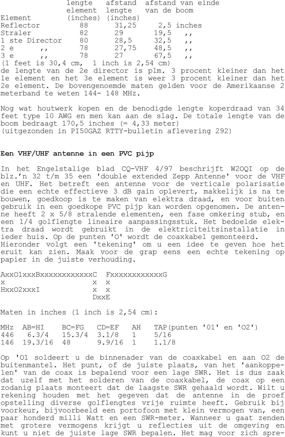 De bovengenoemde maten gelden voor de Amerikaanse 2 meterband te weten 144-148 MHz. Nog wat houtwerk kopen en de benodigde lengte koperdraad van 34 feet type 10 AWG en men kan aan de slag.