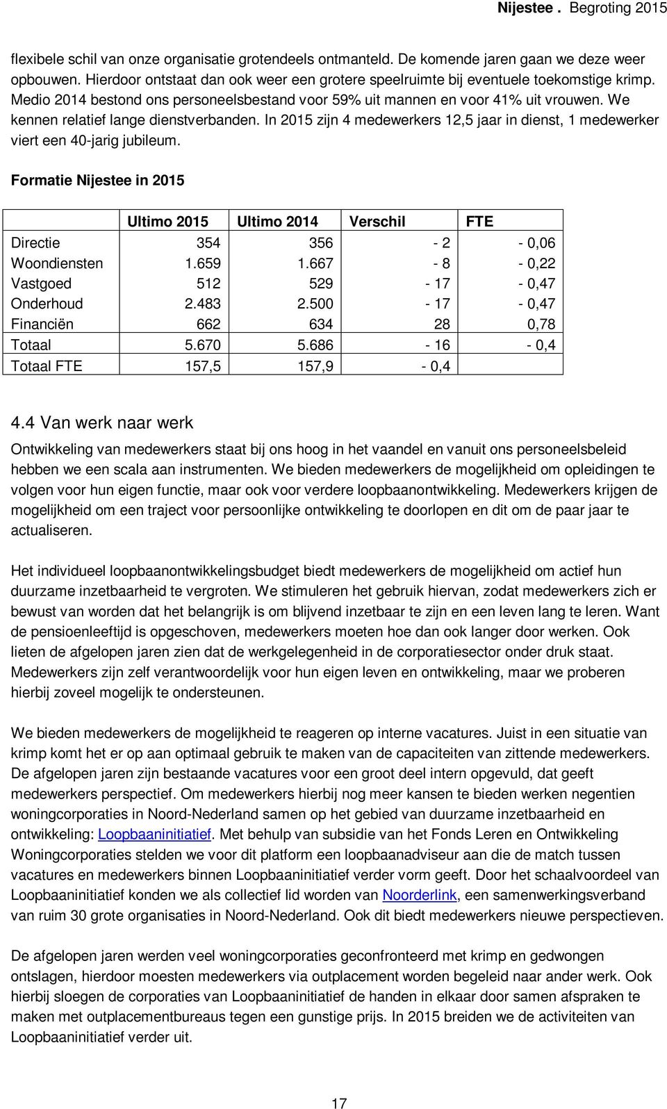 In 2015 zijn 4 medewerkers 12,5 jaar in dienst, 1 medewerker viert een 40-jarig jubileum.