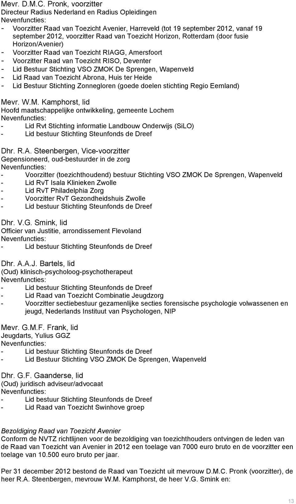 van Toezicht Horizon, Rotterdam (door fusie Horizon/Avenier) - Voorzitter Raad van Toezicht RIAGG, Amersfoort - Voorzitter Raad van Toezicht RISO, Deventer - Lid Bestuur Stichting VSO ZMOK De