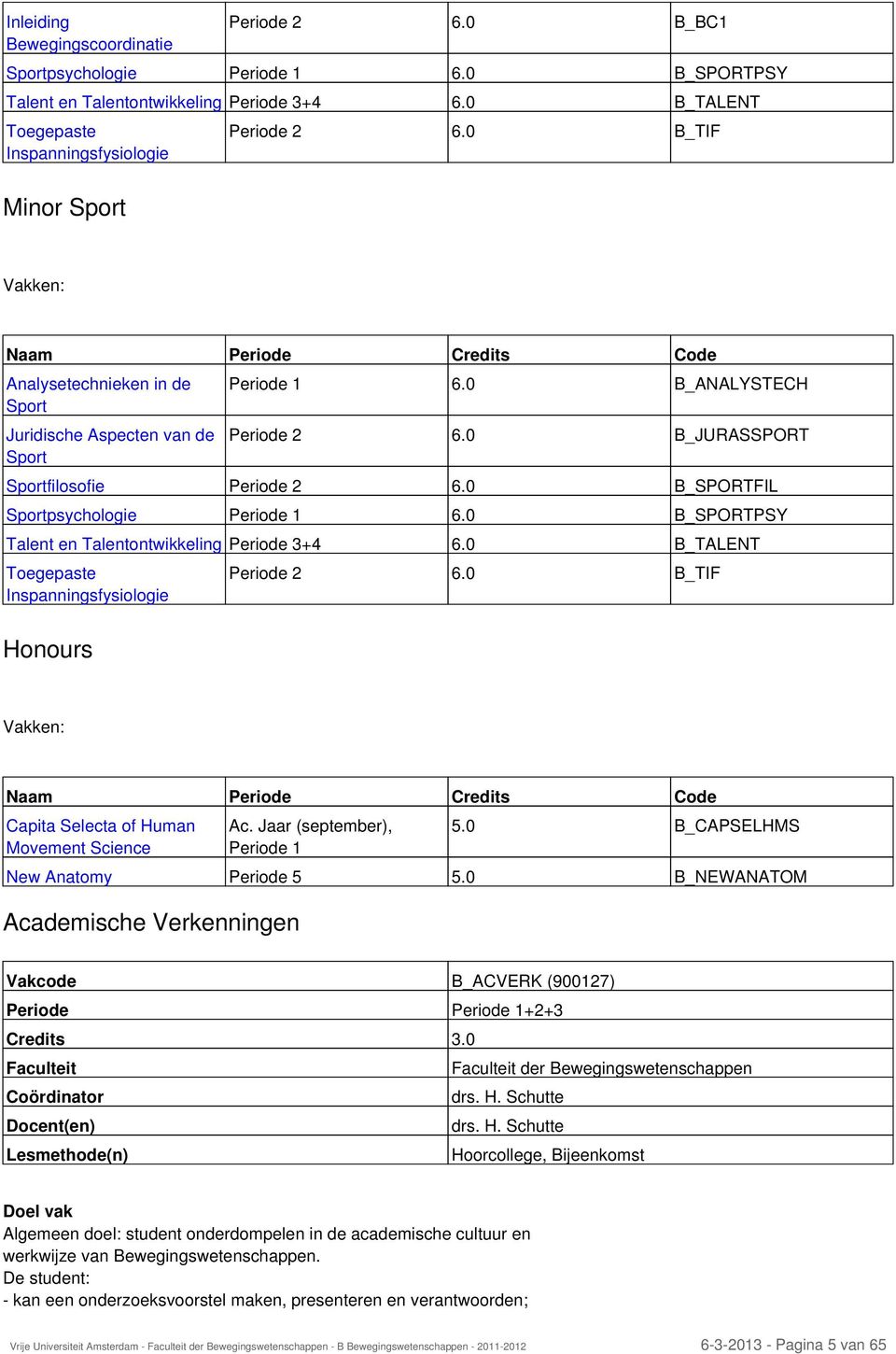 0 B_ANALYSTECH Periode 2 6.0 B_JURASSPORT Sportfilosofie Periode 2 6.0 B_SPORTFIL Sportpsychologie Periode 1 6.0 B_SPORTPSY Talent en Talentontwikkeling Periode 3+4 6.