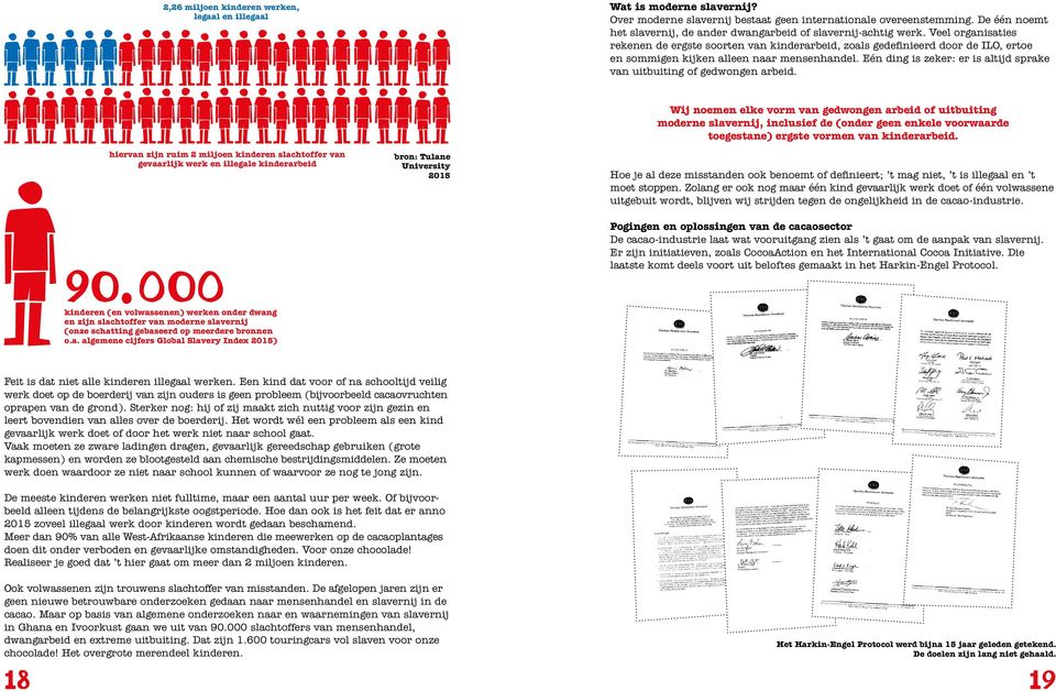 Veel organisaties rekenen de ergste soorten van kinderarbeid, zoals gedefinieerd door de ILO, ertoe en sommigen kijken alleen naar mensenhandel.