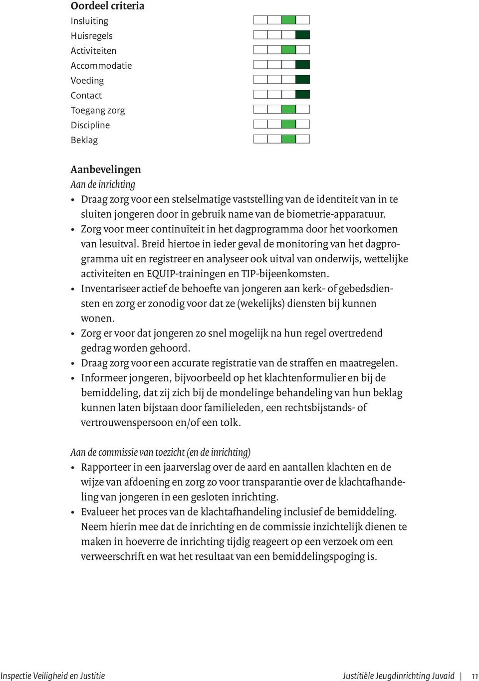 Breid hiertoe in ieder geval de monitoring van het dagprogramma uit en registreer en analyseer ook uitval van onderwijs, wettelijke activiteiten en EQUIP-trainingen en TIP-bijeenkomsten.