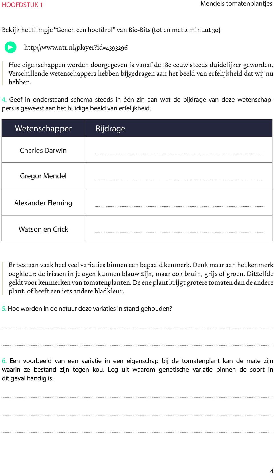 Geef in onderstaand schema steeds in één zin aan wat de bijdrage van deze wetenschappers is geweest aan het huidige beeld van erfelijkheid.