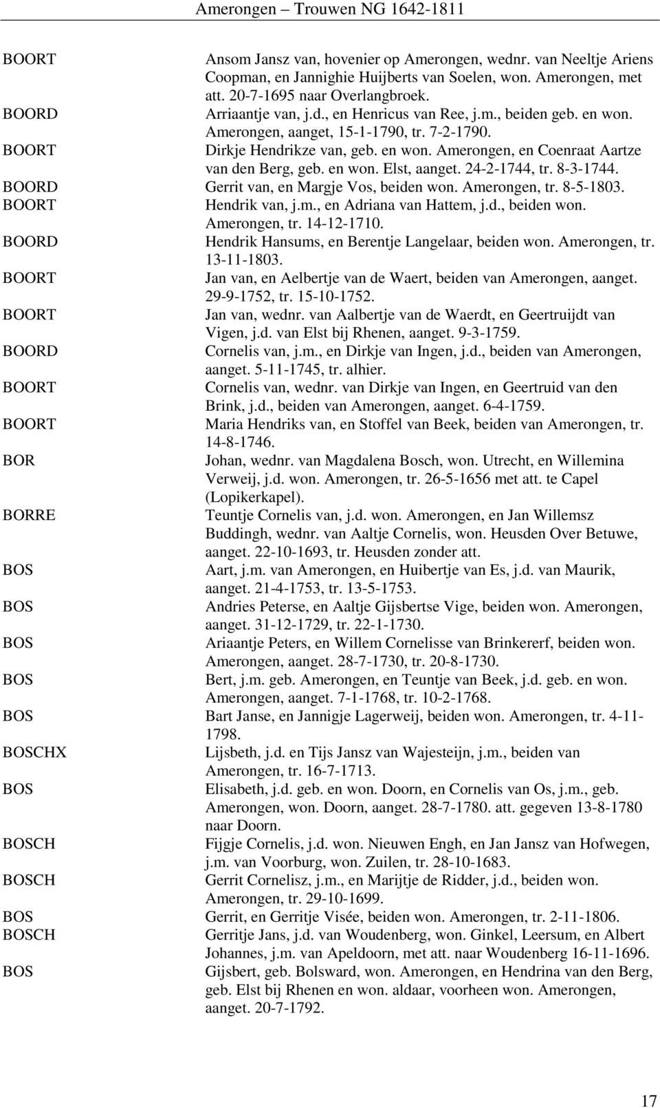 8-3-1744. BOORD Gerrit van, en Margje Vos, beiden won. Amerongen, tr. 8-5-1803. BOORT Hendrik van, j.m., en Adriana van Hattem, j.d., beiden won. Amerongen, tr. 14-12-1710.