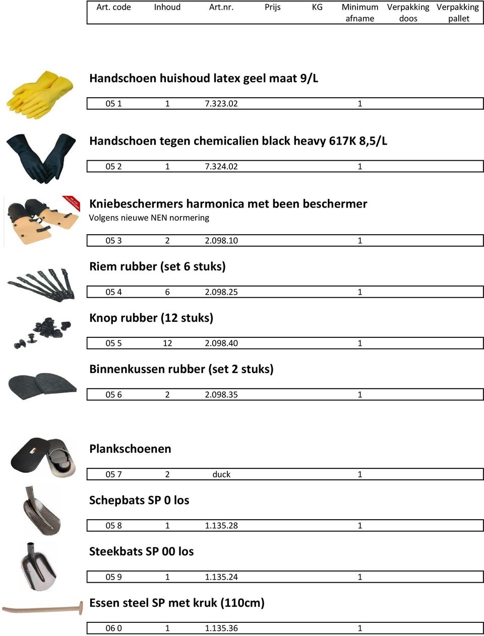 10 1 Riem rubber (set 6 stuks) 05 4 6 2.098.25 1 Knop rubber (12 stuks) 05 5 12 2.098.40 1 Binnenkussen rubber (set 2 stuks) 05 6 2 2.