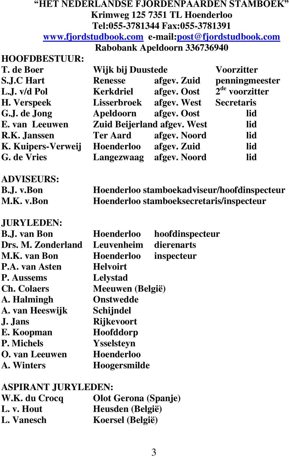 Oost lid E. van Leeuwen Zuid Beijerland afgev. West lid R.K. Janssen Ter Aard afgev. Noord lid K. Kuipers-Verweij Hoenderloo afgev. Zuid lid G. de Vries Langezwaag afgev. Noord lid ADVISEURS: B.J. v.bon M.