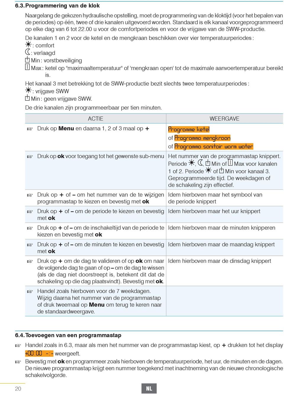 De kanalen 1 en 2 voor de ketel en de mengkraan beschikken over vier temperatuurperiodes : : comfort : verlaagd Min : vorstbeveiliging Max : ketel op "maximaaltemperatuur" of 'mengkraan open' tot de