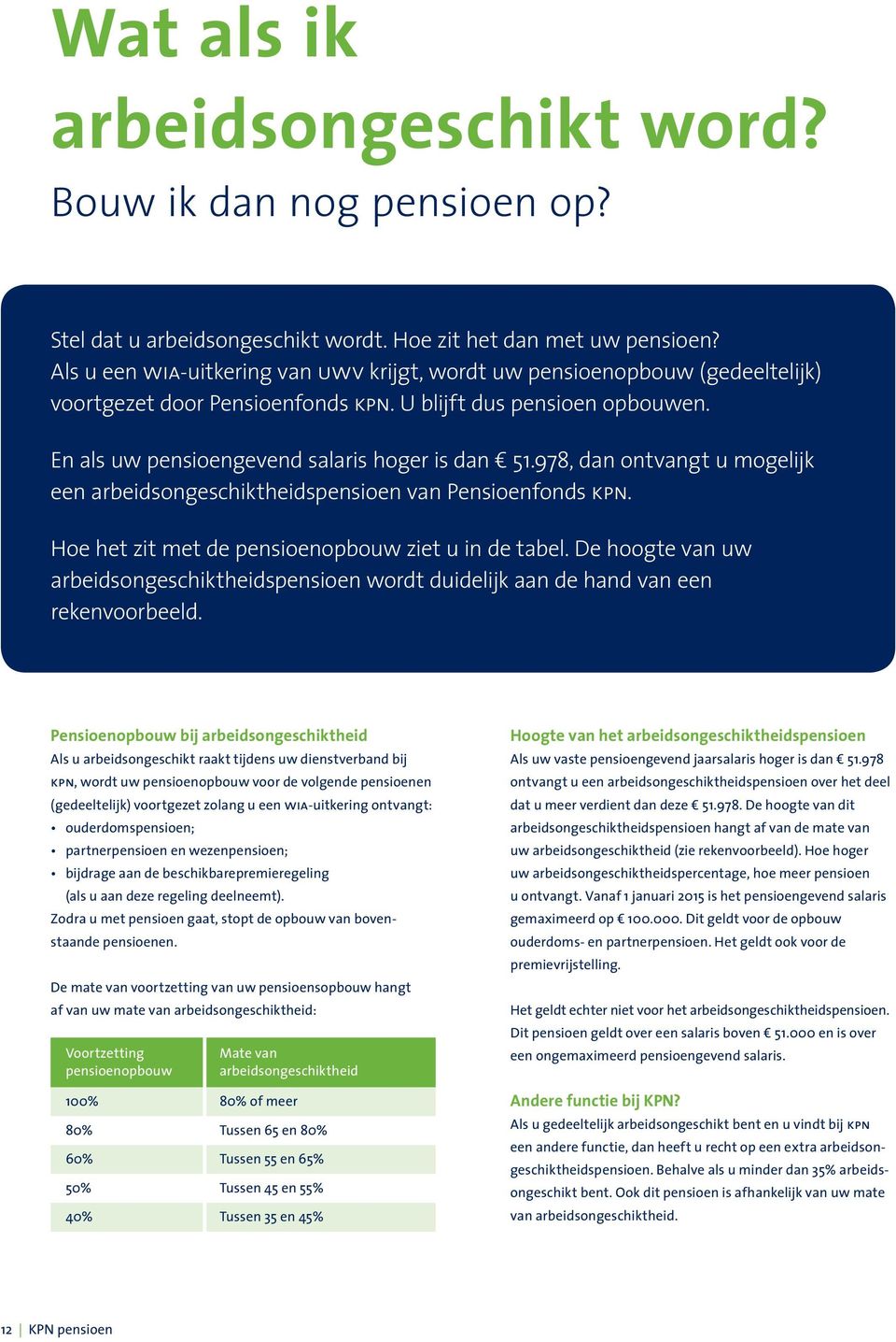 978, dan ontvangt u mogelijk een arbeidsongeschiktheidspensioen van Pensioenfonds kpn. Hoe het zit met de pensioenopbouw ziet u in de tabel.