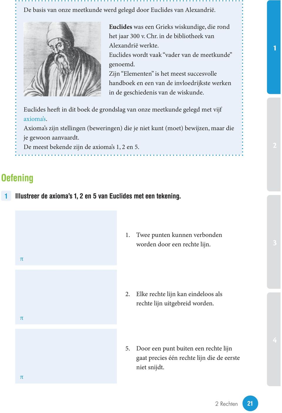 Euclides heeft in dit boek de grondslag van onze meetkunde gelegd met vijf axioma s. xioma s zijn stellingen (beweringen) die je niet kunt (moet) bewijzen, maar die je gewoon aanvaardt.