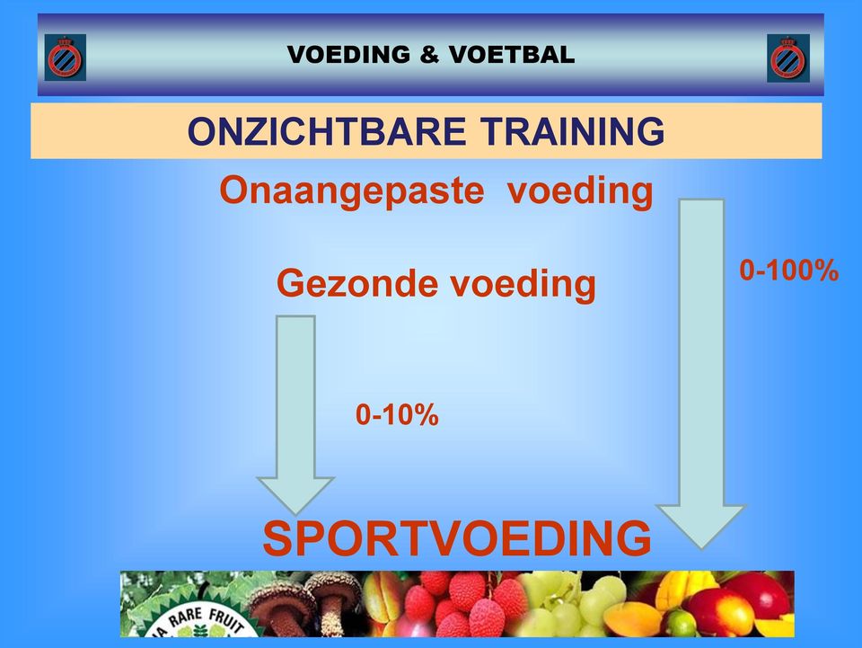 Gezonde voeding