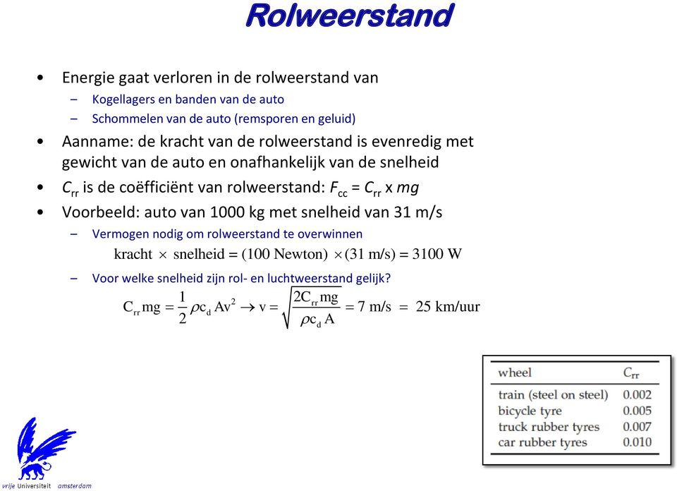 rolweerstand: F cc = C rr x mg Voorbeeld: auto van 1000 kg met snelheid van 31 m/s Vermogen nodig om rolweerstand te overwinnen kracht