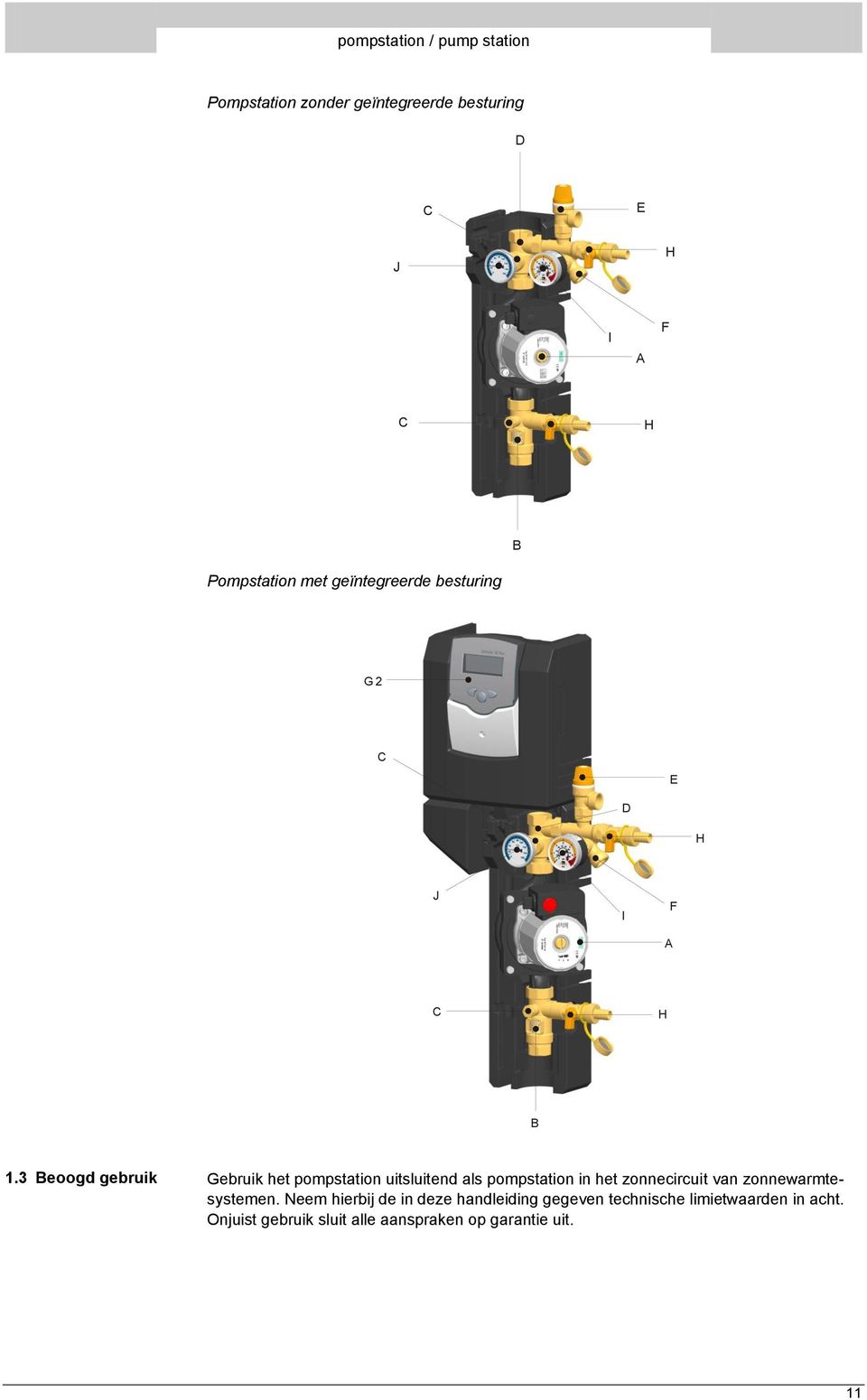 3 Beoogd gebruik Gebruik het pompstation uitsluitend als pompstation in het zonnecircuit van