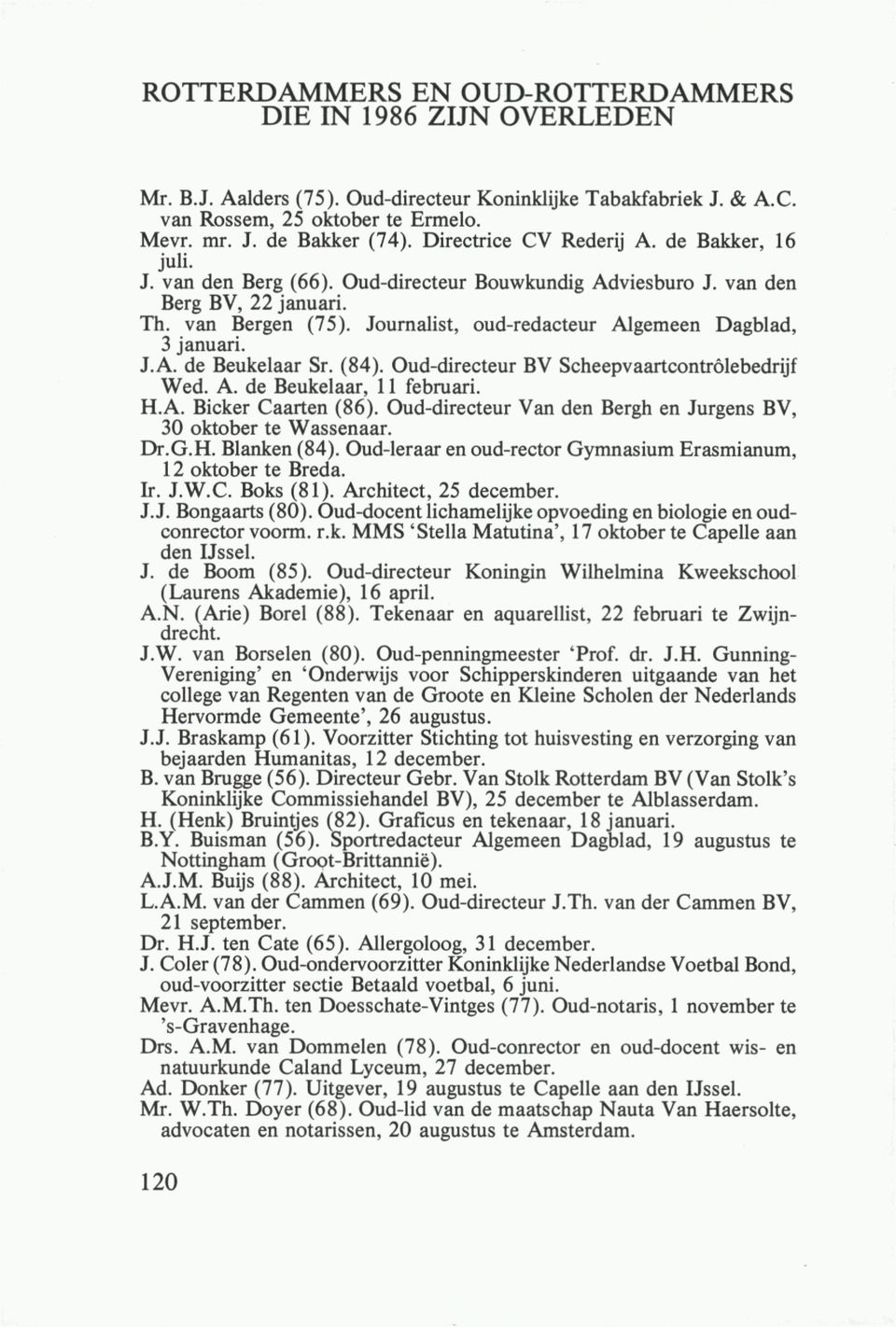 Journalist, oud-redacteur Algemeen Dagblad, 3 januari. J.A. de Beukelaar Sr. (84). Oud-directeur BV Scheepvaartcontrölebedrijf Wed. A. de Beukelaar, 11 februari. H.A. Bicker Caarten (86).