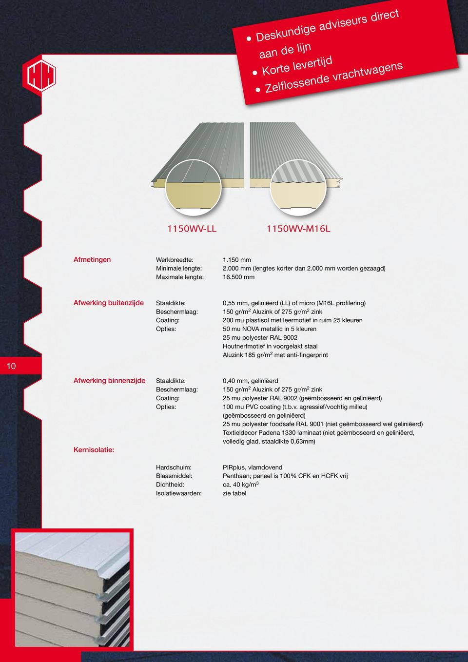 000 mm worden gezaagd) 16.