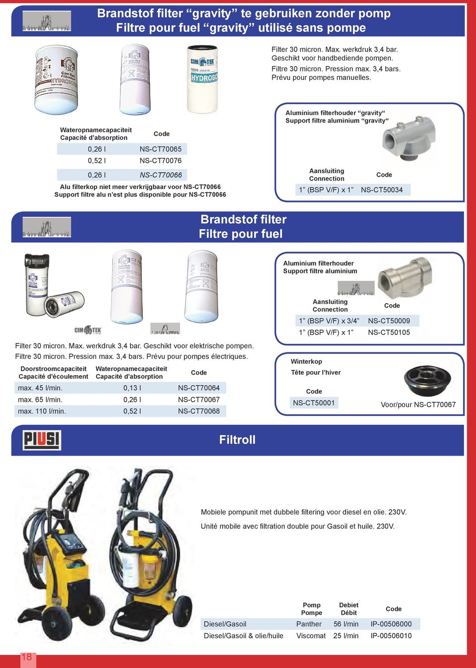 Wateropnamecapaciteit Capacité d absorption 0,26 l NS-CT70065 0,52 l NS-CT70076 0,26 l NS-CT70066 Alu filterkop niet meer verkrijgbaar voor NS-CT70066 Support filtre alu n est plus disponible pour