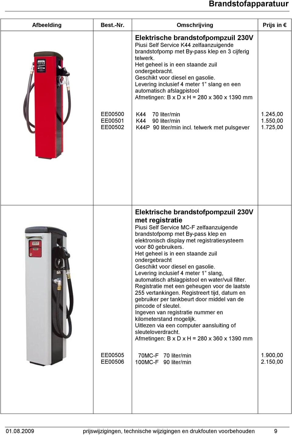 telwerk met pulsgever 1.245,00 1.550,00 1.