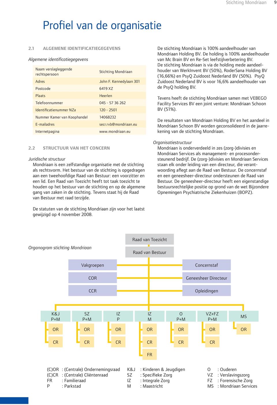 mondriaan.eu 2.2 Structuur van het concern Juridische structuur Mondriaan is een zelfstandige organisatie met de stichting als rechtsvorm.