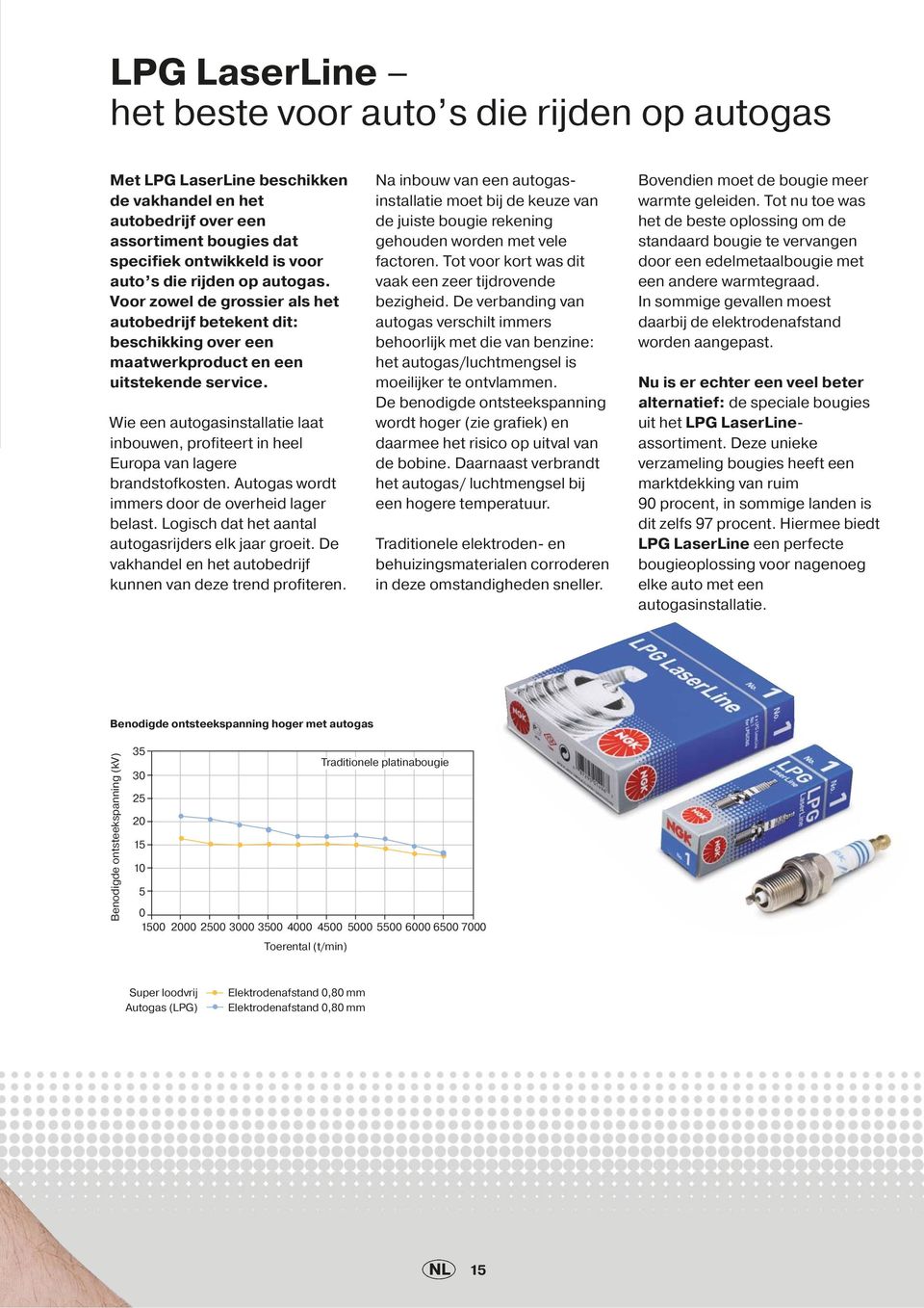 Wie een autogasinstallatie laat inbouwen, profiteert in heel Europa van lagere brandstofkosten. Autogas wordt immers door de overheid lager belast.