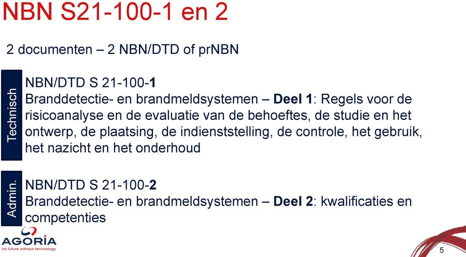 brandmeldsystemen Deel 1: Regels voor de risicoanalyse en de evaluatie van de behoeftes, de studie